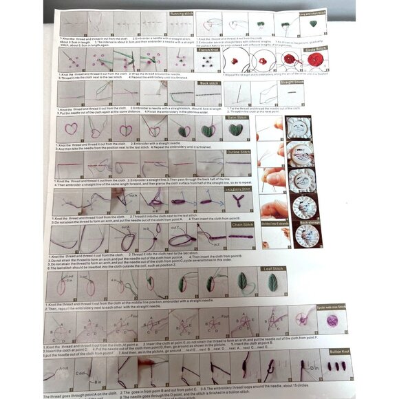 Embroidery DIY Art Kit With Pre-Printed Cloth & Instructions - Picture 6 of 6